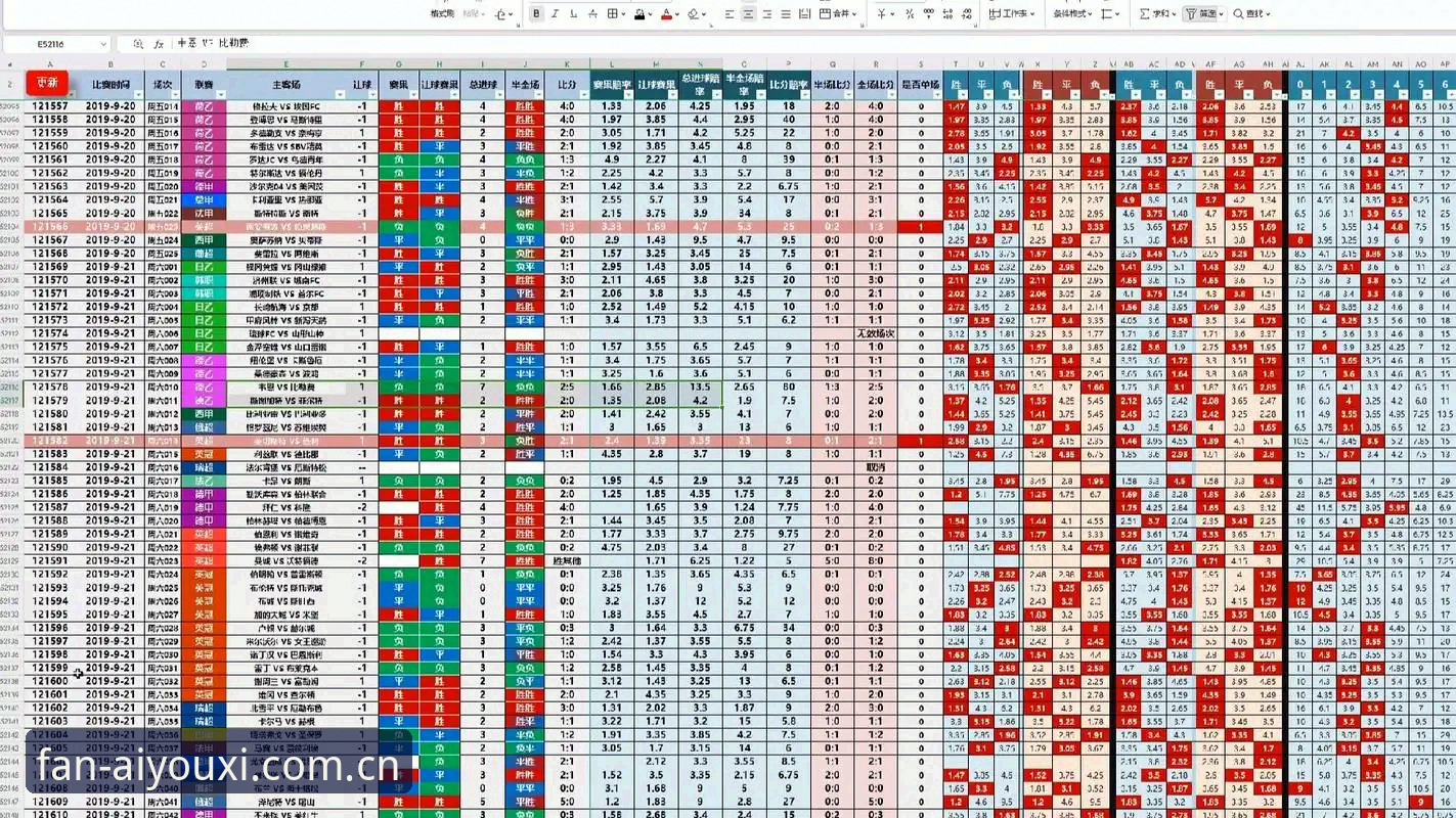 爱游戏体育赔率 爱游戏体育赔率vs传统盘口数据:为什么圈内人都选A3FU入口?