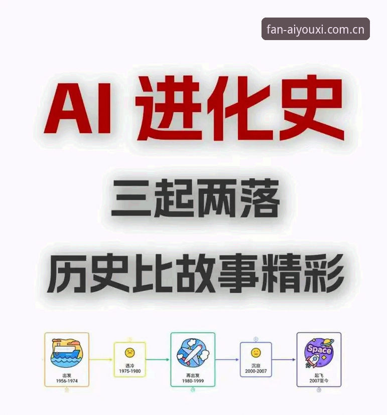 3个阶段看透爱游戏体育沉浸感：从数据到体验的进化之路